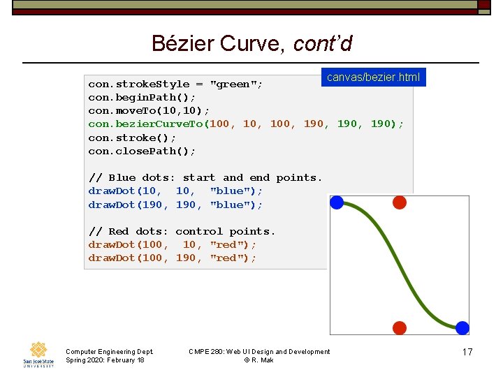Bézier Curve, cont’d canvas/bezier. html con. stroke. Style = "green"; con. begin. Path(); con.
