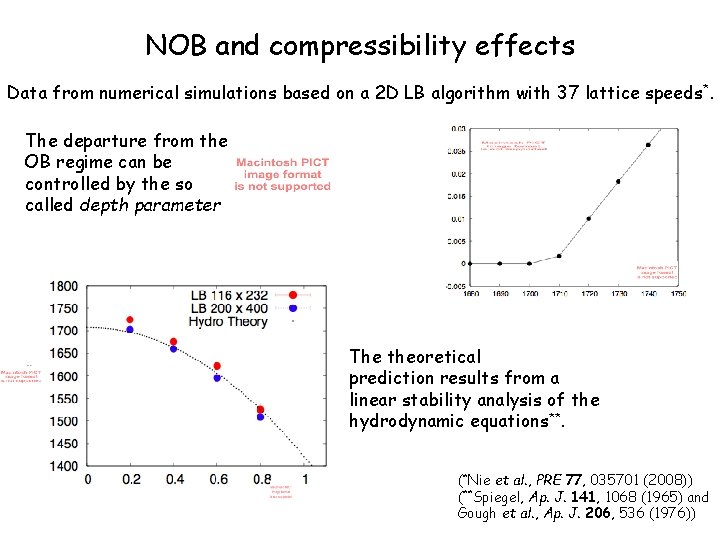 NOB and compressibility effects Data from numerical simulations based on a 2 D LB
