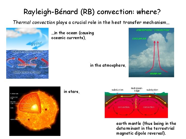 Rayleigh-Bénard (RB) convection: where? Thermal convection plays a crucial role in the heat transfer