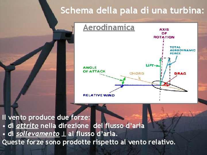 Schema della pala di una turbina: Aerodinamica Il vento produce due forze: • di