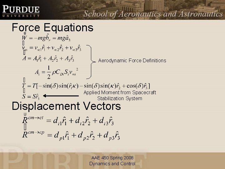 Force Equations Aerodynamic Force Definitions Applied Moment from Spacecraft Stabilization System Displacement Vectors AAE