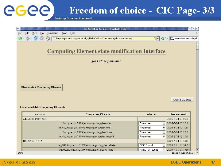 Freedom of choice - CIC Page- 3/3 Enabling Grids for E-scienc. E INFSO-RI-508833 EGEE