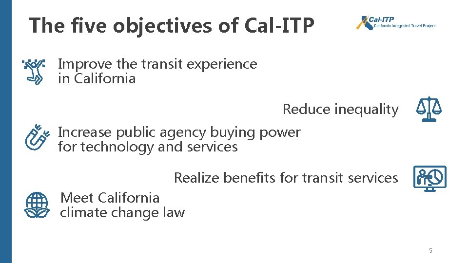 The five objectives of Cal-ITP Improve the transit experience in California Reduce inequality Increase