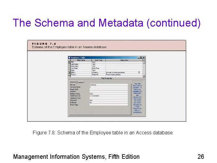 The Schema and Metadata (continued) Figure 7. 8: Schema of the Employee table in
