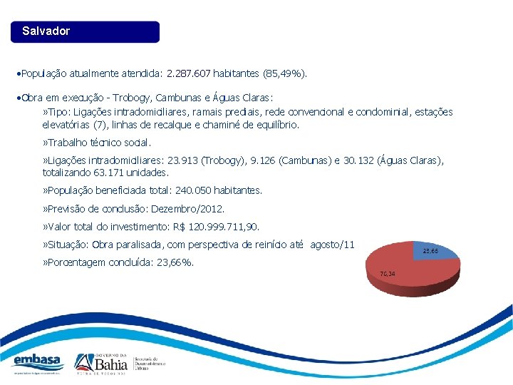 Salvador • População atualmente atendida: 2. 287. 607 habitantes (85, 49%). • Obra em