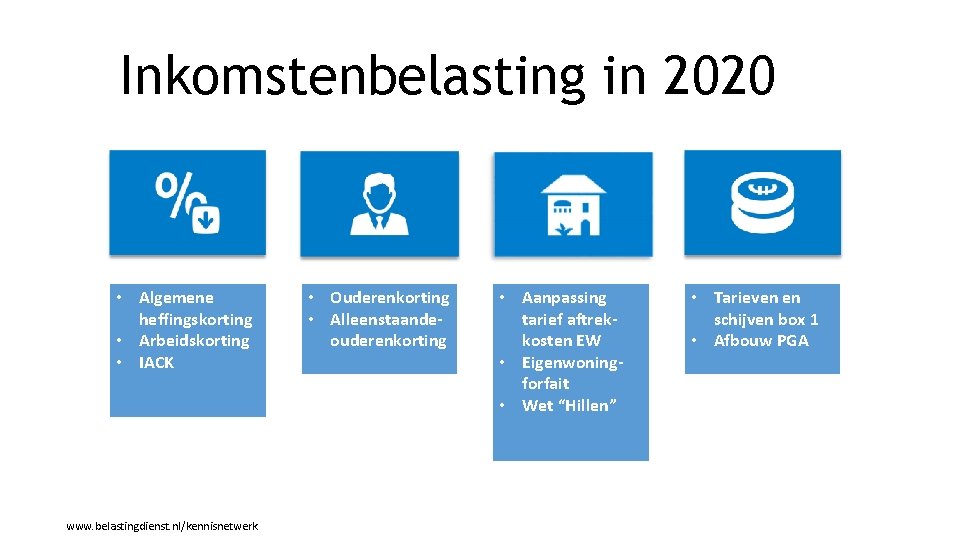 Inkomstenbelasting in 2020 • Algemene heffingskorting • Arbeidskorting • IACK www. belastingdienst. nl/kennisnetwerk •