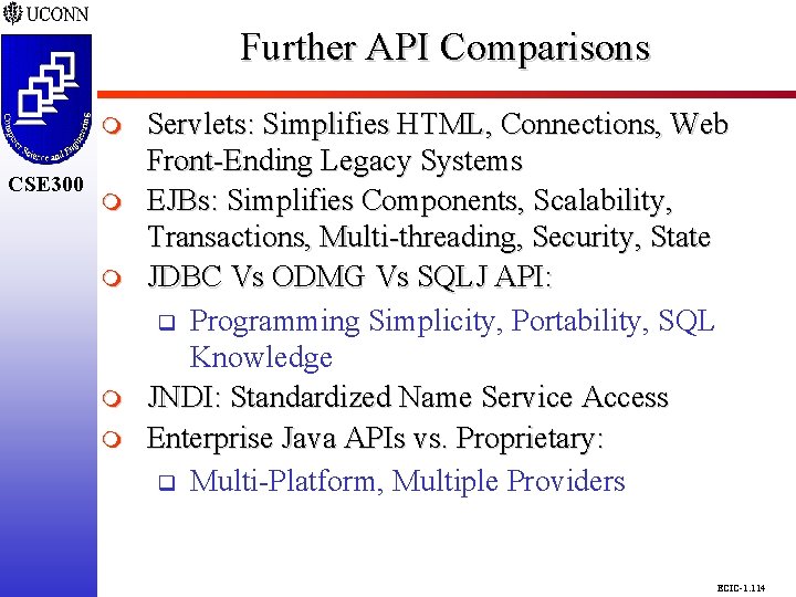 Further API Comparisons CSE 298 CSE 300 m m m m Servlets: Simplifies HTML, Further API Comparisons CSE 298 CSE 300 m m m m Servlets: Simplifies HTML,