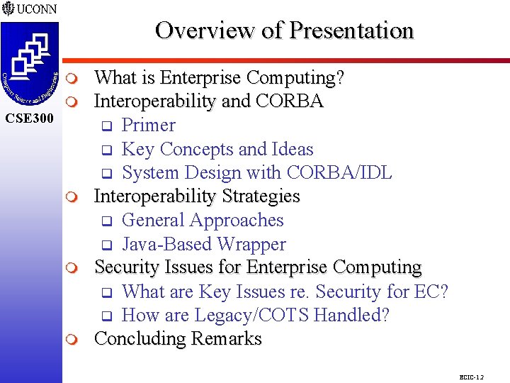 Overview of Presentation CSE 298 CSE 300 m m m m What is Enterprise Overview of Presentation CSE 298 CSE 300 m m m m What is Enterprise