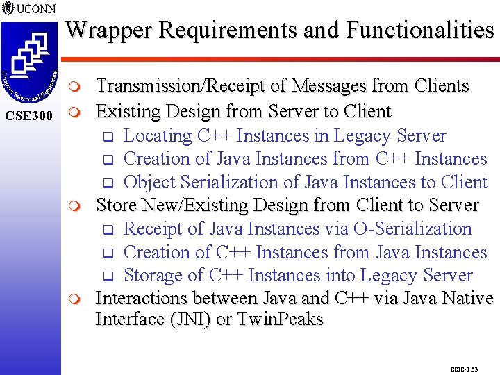 Wrapper Requirements and Functionalities CSE 298 CSE 300 m m m Transmission/Receipt of Messages Wrapper Requirements and Functionalities CSE 298 CSE 300 m m m Transmission/Receipt of Messages