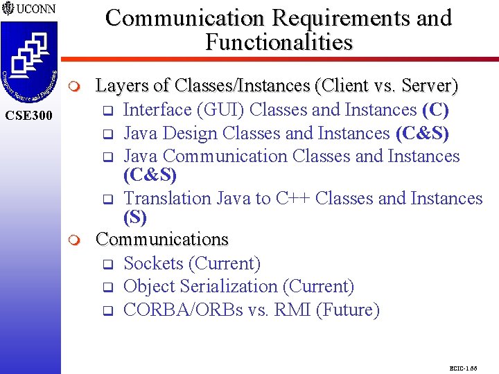 Communication Requirements and Functionalities CSE 298 CSE 300 m Layers of Classes/Instances (Client vs. Communication Requirements and Functionalities CSE 298 CSE 300 m Layers of Classes/Instances (Client vs.