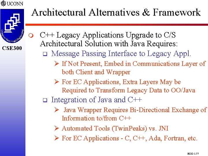 Architectural Alternatives & Framework CSE 298 CSE 300 m CSE 300 C++ Legacy Applications Architectural Alternatives & Framework CSE 298 CSE 300 m CSE 300 C++ Legacy Applications