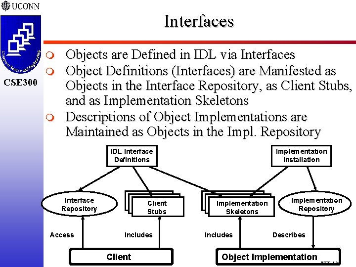 Interfaces CSE 298 CSE 300 m m Objects are Defined in IDL via Interfaces Interfaces CSE 298 CSE 300 m m Objects are Defined in IDL via Interfaces