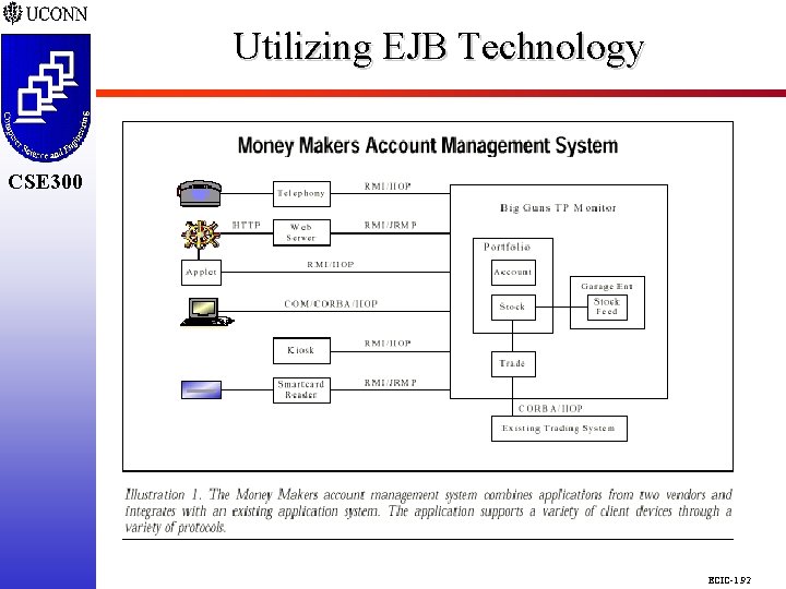 Utilizing EJB Technology CSE 298 CSE 300 ECIC-1. 92 Utilizing EJB Technology CSE 298 CSE 300 ECIC-1. 92