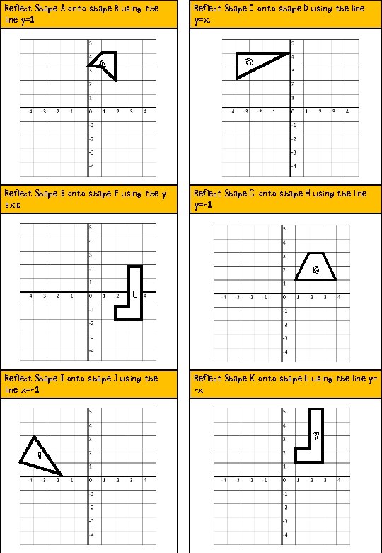 Reflect Shape A onto shape B using the line y=1 Reflect Shape C onto