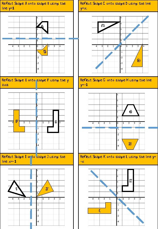 Reflect Shape A onto shape B using the line y=1 Reflect Shape C onto