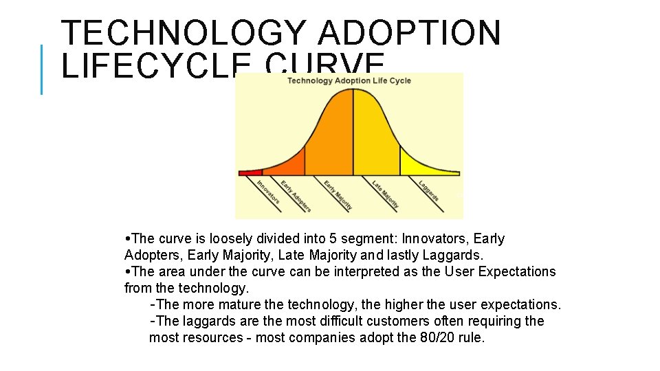 TECHNOLOGY ADOPTION LIFECYCLE CURVE “Crossing the Chasm”, Geoff Moore The curve is loosely divided
