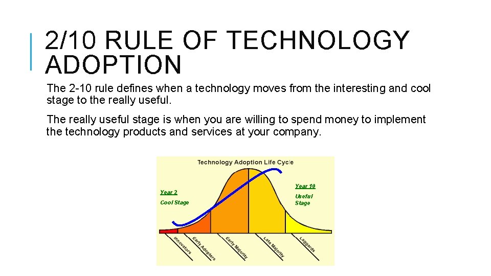 2/10 RULE OF TECHNOLOGY ADOPTION The 2 -10 rule defines when a technology moves