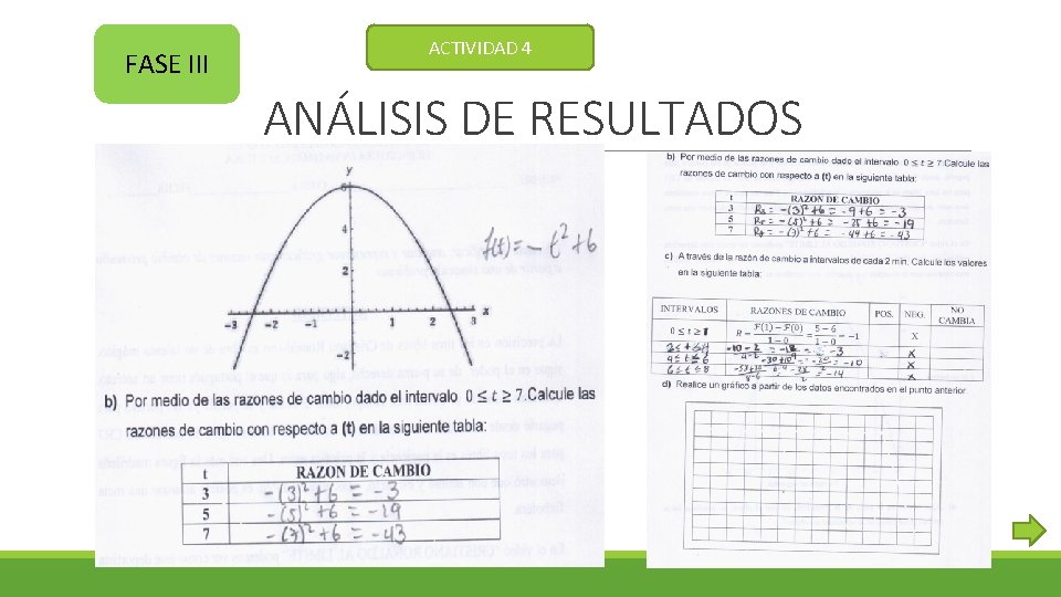 FASE III ACTIVIDAD 4 ANÁLISIS DE RESULTADOS 