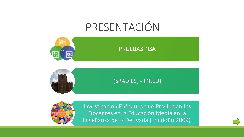 PRESENTACIÓN PRUEBAS PISA (SPADIES) - (PREU) Investigación Enfoques que Privilegian los Docentes en la