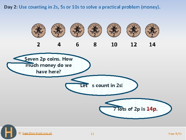 Day 2: Use counting in 2 s, 5 s or 10 s to solve