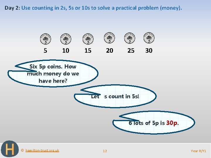 Day 2: Use counting in 2 s, 5 s or 10 s to solve