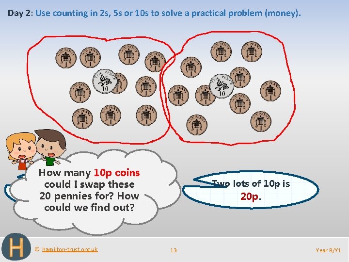 Day 2: Use counting in 2 s, 5 s or 10 s to solve
