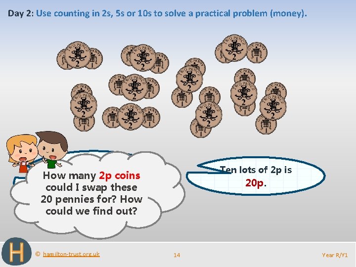 Day 2: Use counting in 2 s, 5 s or 10 s to solve