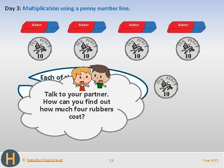 Day 3: Multiplication using a penny number line. Each of these rubbers costs 10