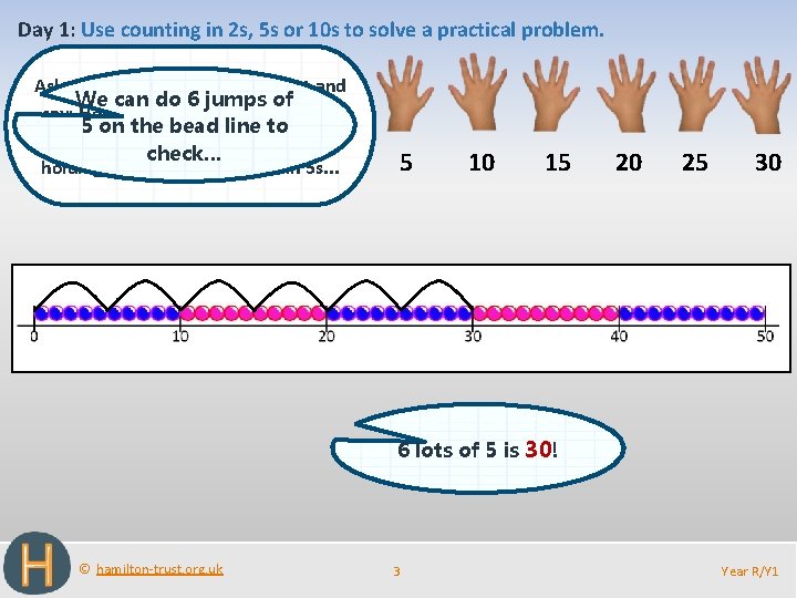 Day 1: Use counting in 2 s, 5 s or 10 s to solve