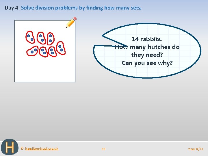 Day 4: Solve division problems by finding how many sets. 14 rabbits. How many