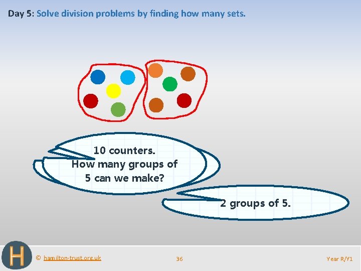 Day 5: Solve division problems by finding how many sets. 10 there counters. Are