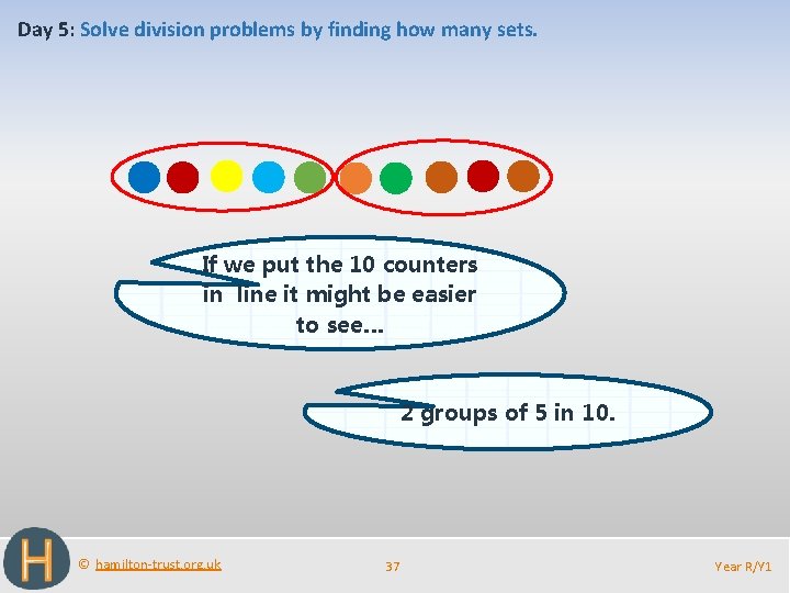 Day 5: Solve division problems by finding how many sets. If we put the