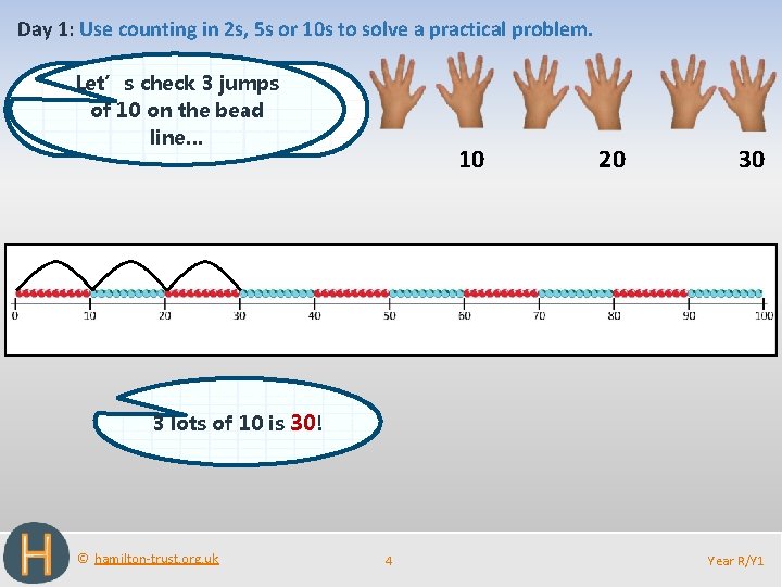 Day 1: Use counting in 2 s, 5 s or 10 s to solve