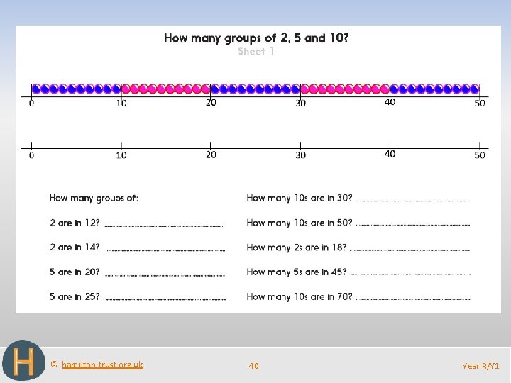 © hamilton-trust. org. uk 40 Year R/Y 1 