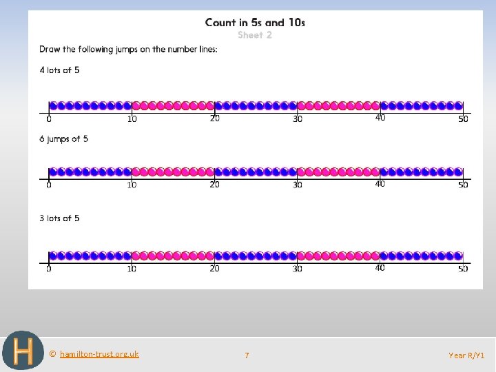 © hamilton-trust. org. uk 7 Year R/Y 1 