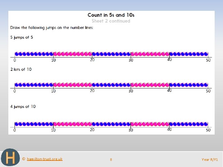 © hamilton-trust. org. uk 8 Year R/Y 1 