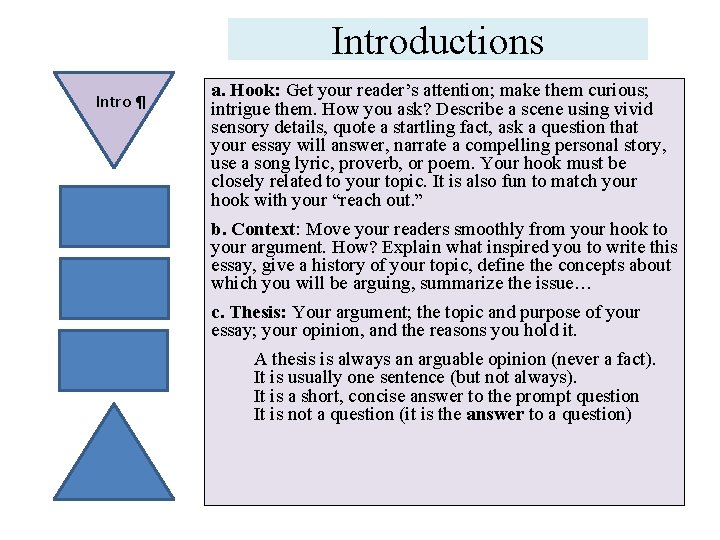 Introductions Intro ¶ a. Hook: Get your reader’s attention; make them curious; intrigue them.