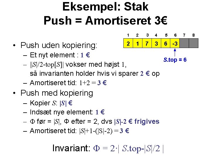 Eksempel: Stak Push = Amortiseret 3€ • Push uden kopiering: 1 2 3 4