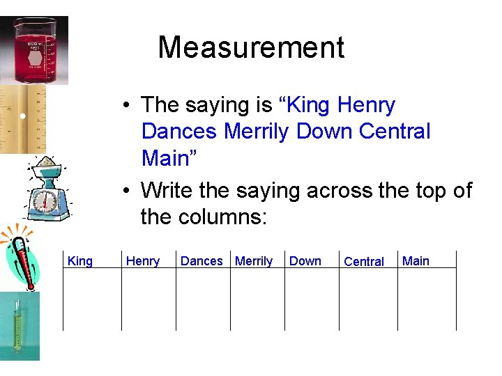 Measurement • The saying is “King Henry Dances Merrily Down Central Main” • Write
