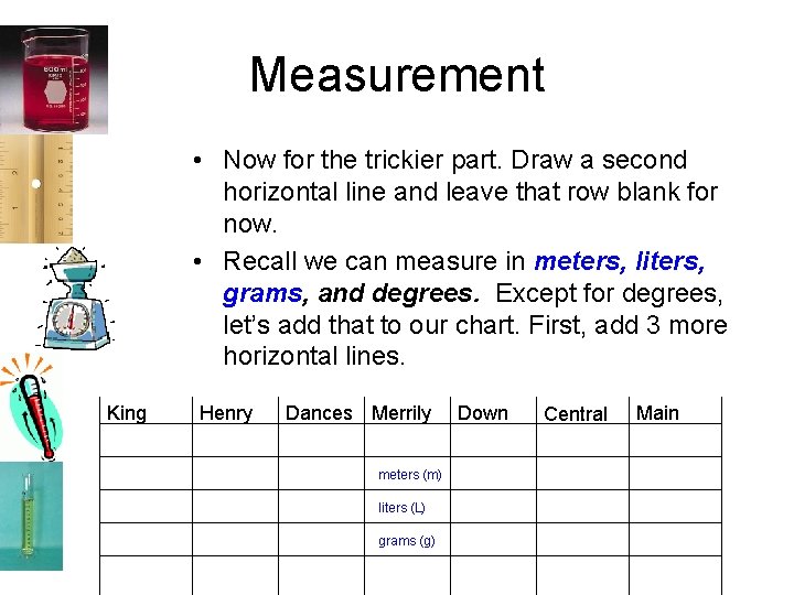 Measurement • Now for the trickier part. Draw a second horizontal line and leave