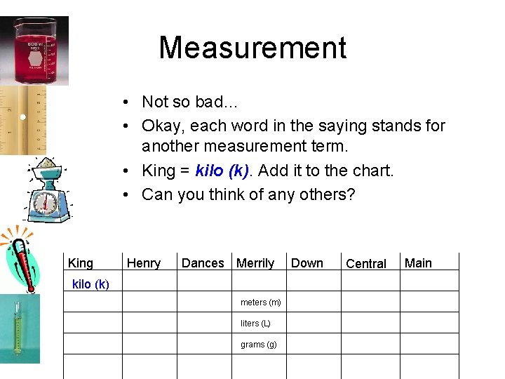 Measurement • Not so bad… • Okay, each word in the saying stands for
