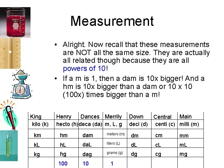 Measurement • Alright. Now recall that these measurements are NOT all the same size.