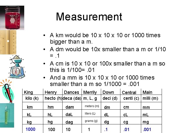 Measurement • A km would be 10 x 10 or 1000 times bigger than