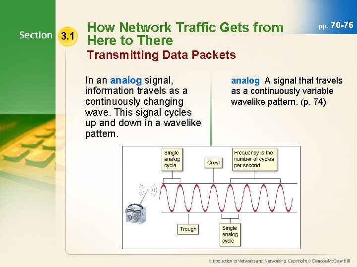 3. 1 How Network Traffic Gets from Here to There pp. 70 -76 Transmitting