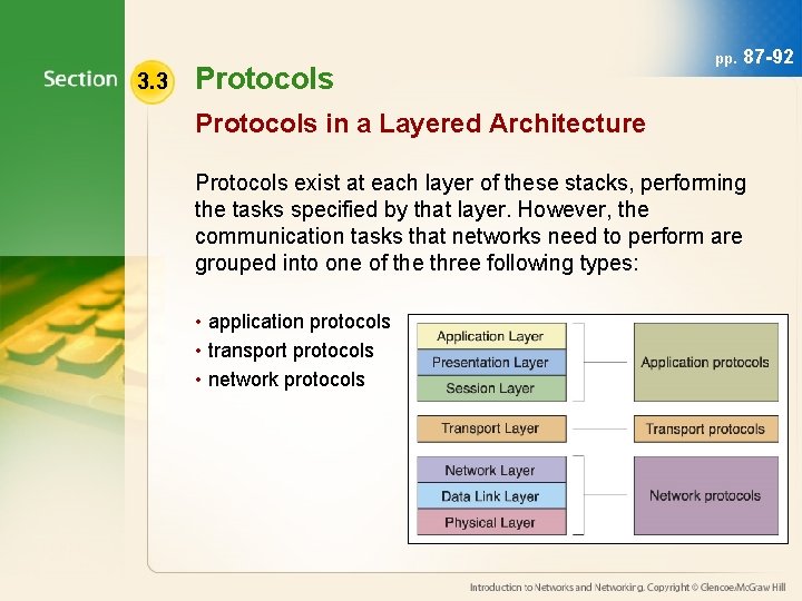 3. 3 Protocols pp. 87 -92 Protocols in a Layered Architecture Protocols exist at