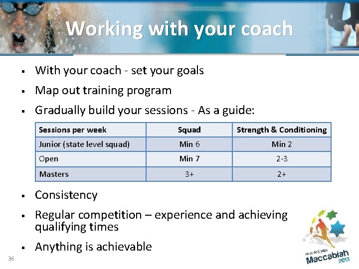 Working with your coach Preparation § With your coach - set your goals §