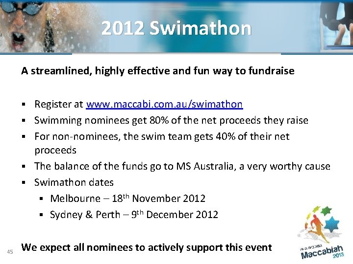 2012 Swimathon A streamlined, highly effective and fun way to fundraise § § §