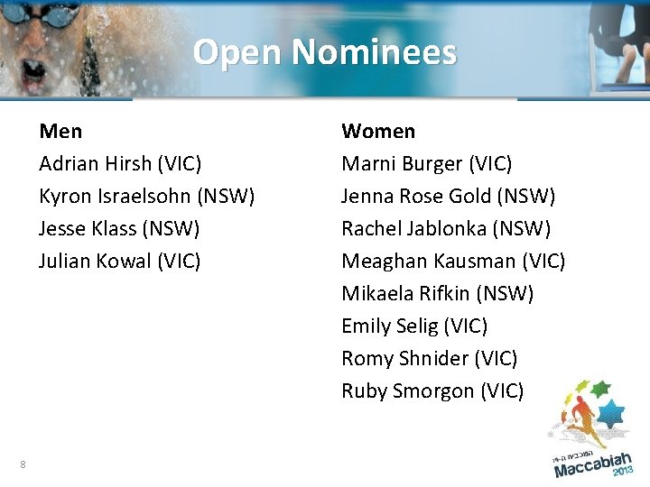 Open Nominees Men Adrian Hirsh (VIC) Kyron Israelsohn (NSW) Jesse Klass (NSW) Julian Kowal