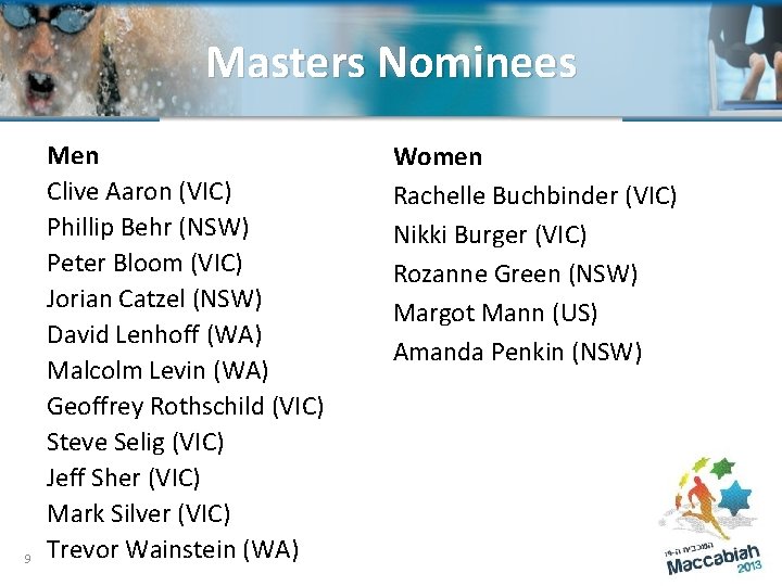 Masters Nominees 9 Men Clive Aaron (VIC) Phillip Behr (NSW) Peter Bloom (VIC) Jorian