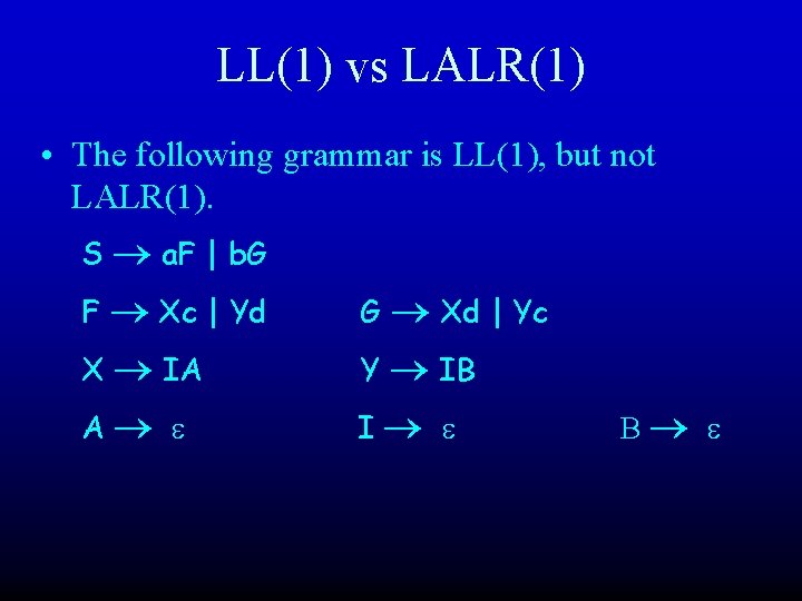 LL(1) vs LALR(1) • The following grammar is LL(1), but not LALR(1). S a.